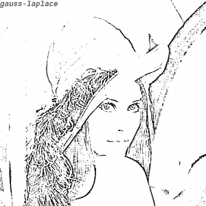 gauss-laplace